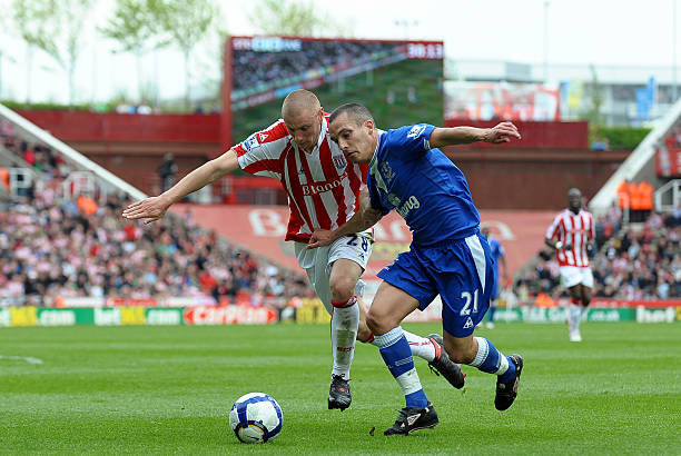 前的直塞 前的直塞